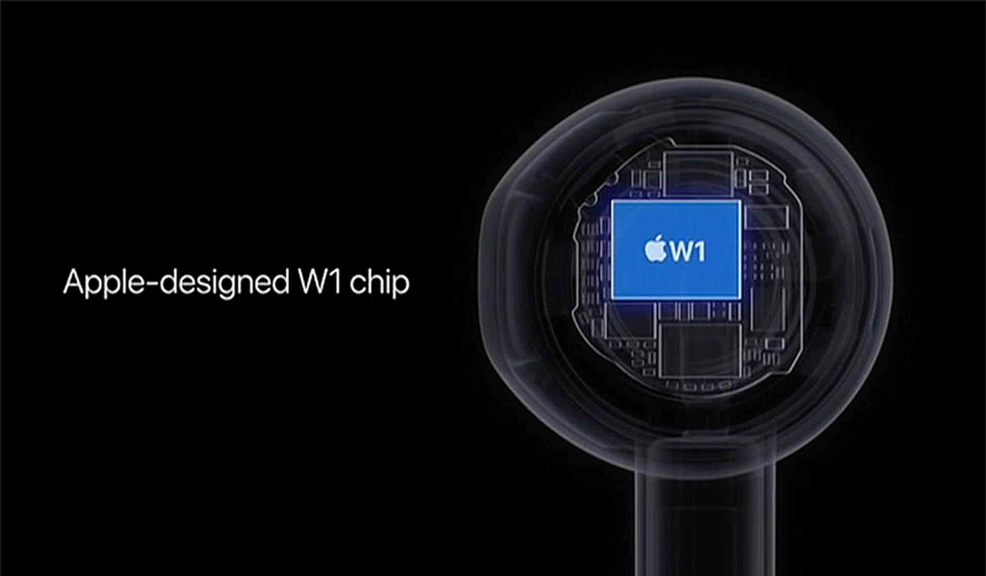 The W1 is Apple's first wireless chip.
