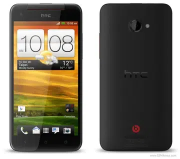 Image source: HTC
