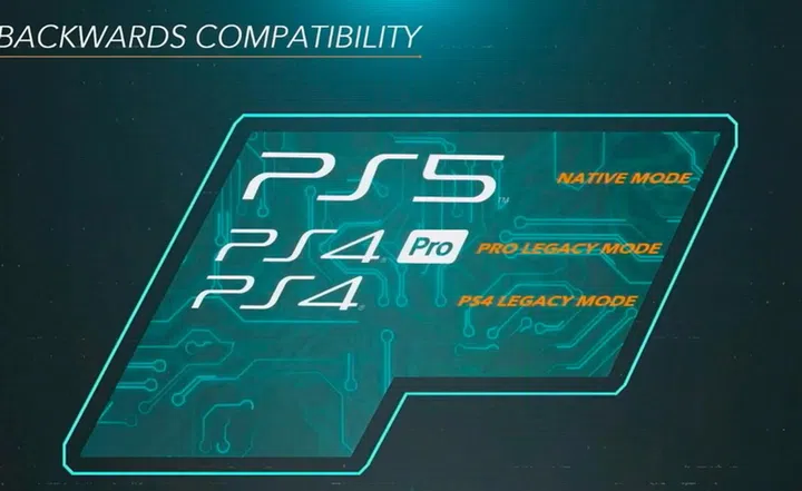 Image: Sony