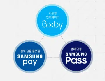Image source: Samsung