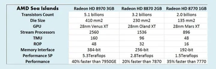 (Image Source: Bit Dreams)