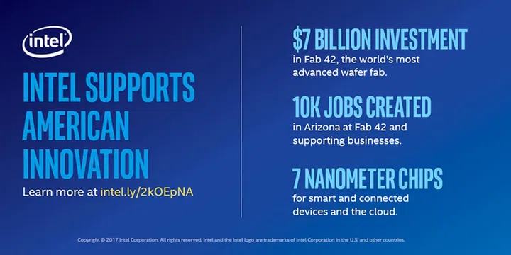 Image Source: Intel