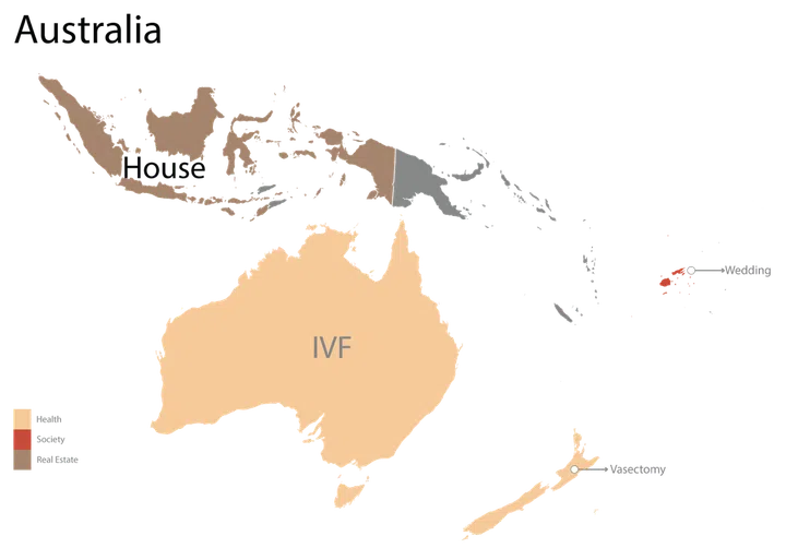 Australia is huge on in-vitro fertilization.