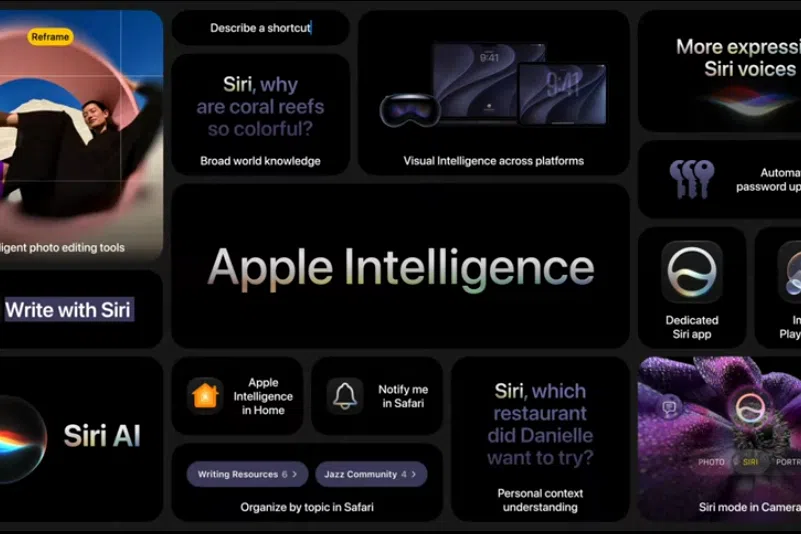 Apple Intelligence требует до 14 ГБ памяти на новых iPhone