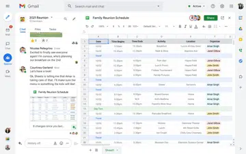Spaces will be rolled out soon. Image courtesy of Google. 