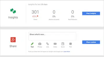 For many users, their Google+ account exists only because they need one to use many of Google's services.