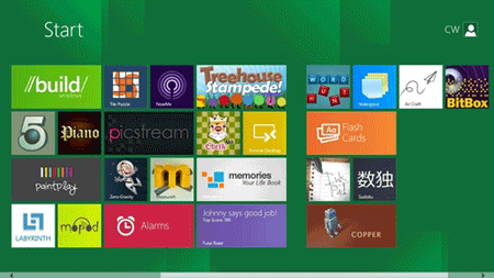 Windows 8 is what Microsoft will be using to penetrate the tablet market and improve the standings of Ultrabooks.