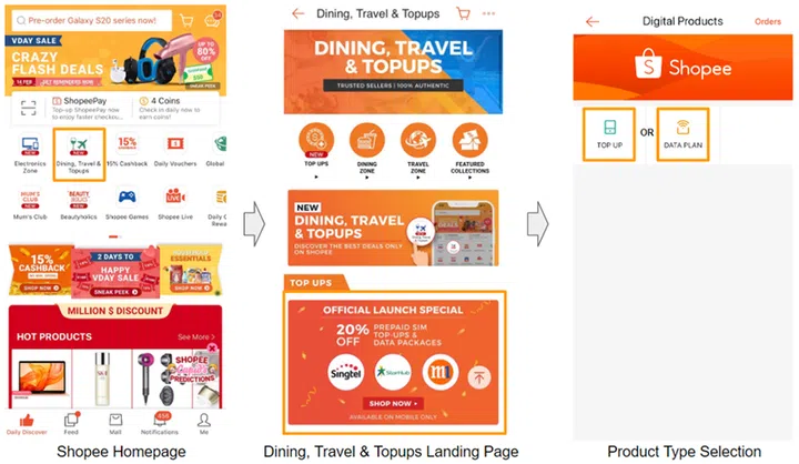 Getting to the top-up feature in the Shopee app. Source: Shopee