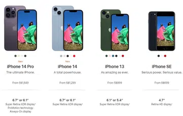 This is the new iPhone lineup available for purchase.