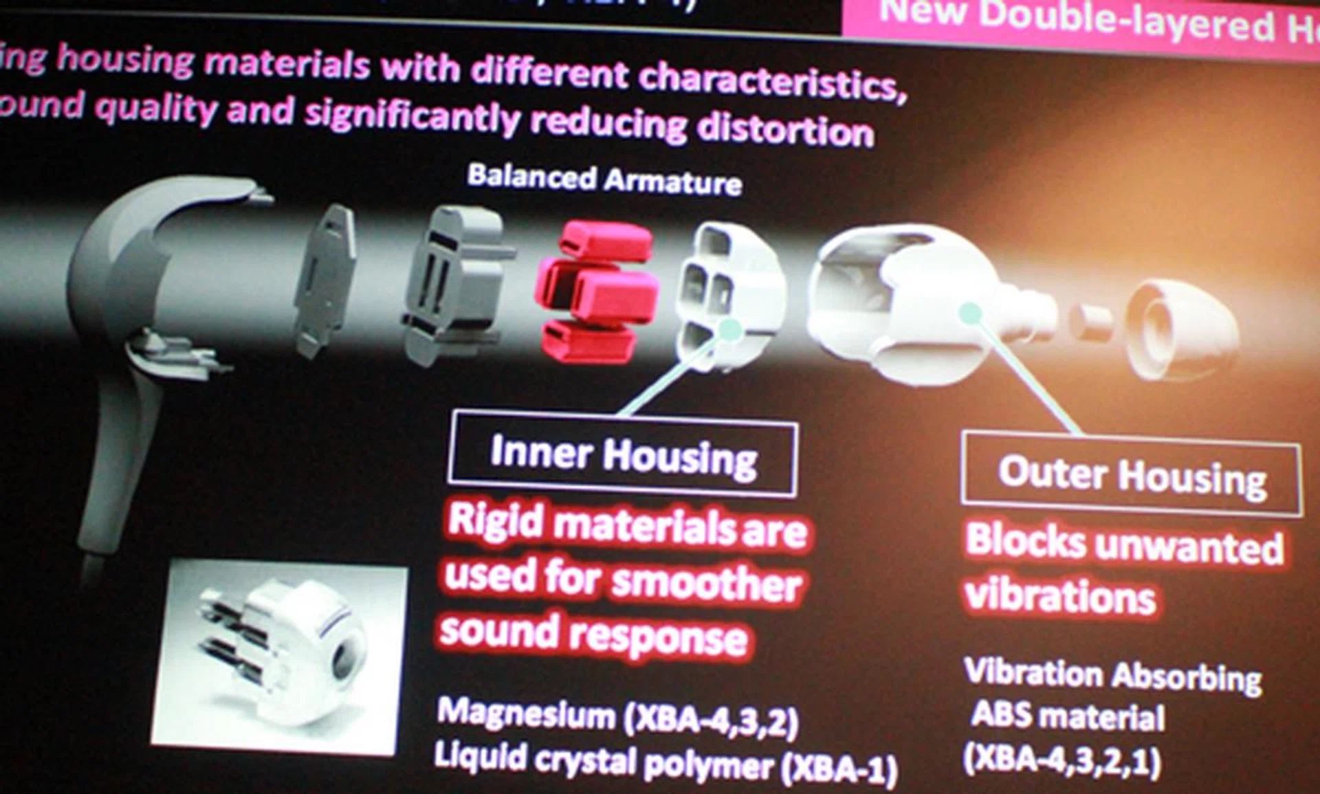 Given the tiny size of the BA drivers, Sony can pack up to four into one earbud, for a variety of characteristics and price points.