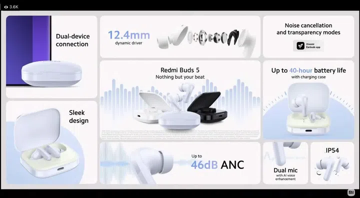 The Redmi Buds 5. (Click to view a larger image)