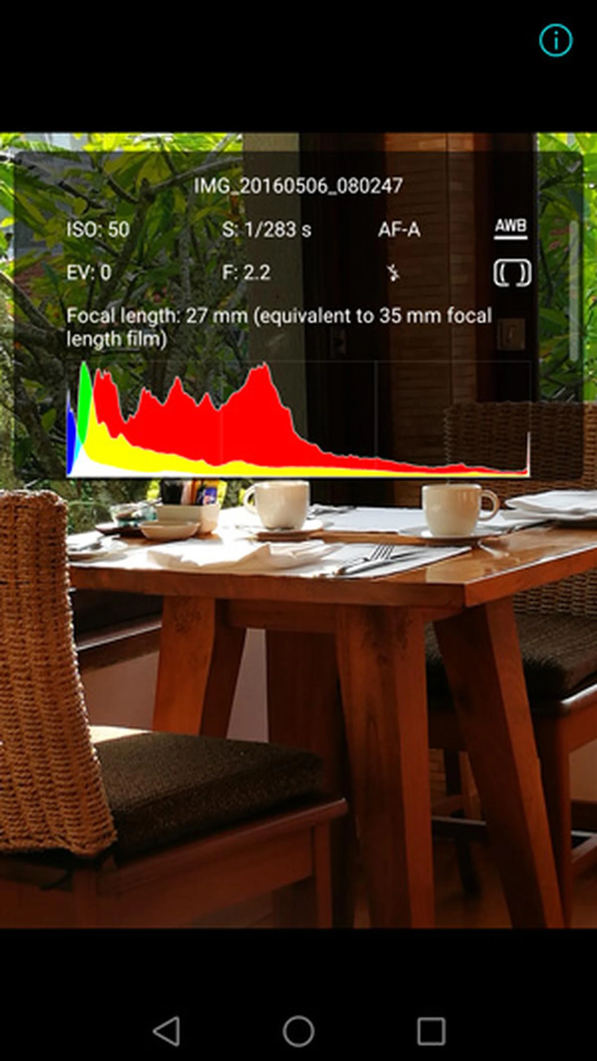 All your shooting info at a glance, complete with histogram.