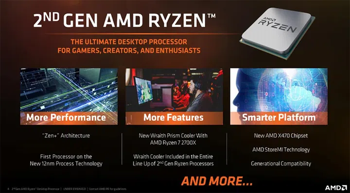 Image Source: AMD