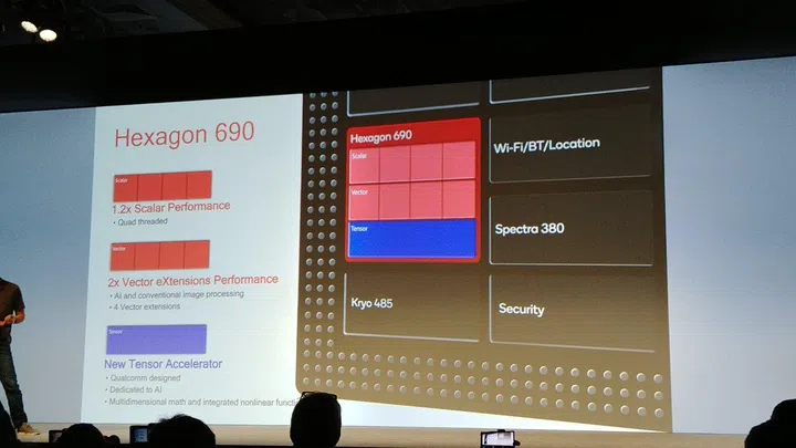... with a big uplift for AI capability thanks to a new Tensor Accelerator along with other improvements.