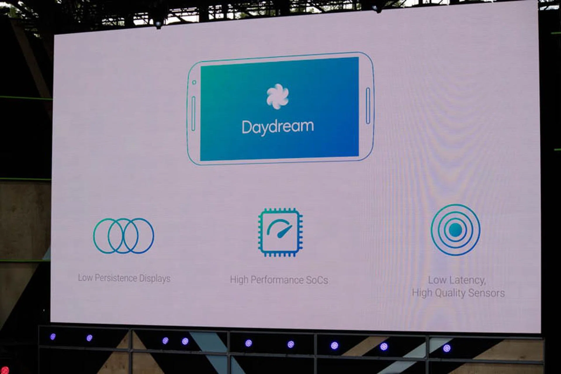Properties of Daydream-ready phone