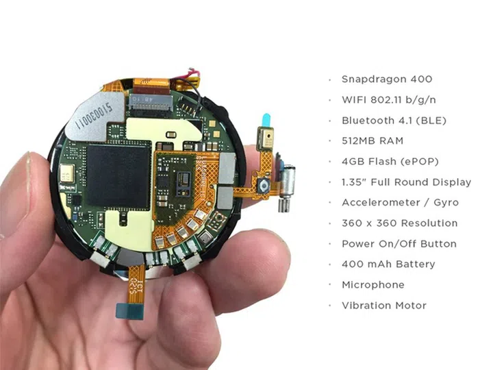 The specifications of the BLOCKS smartwatch's Core. the BLOCKS runs on a modified Android OS - not Google Wear.