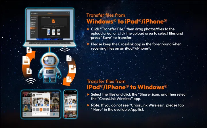 j5create JUAW22 AERO DROP CrossLink Wireless Dongle