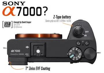 Image source: SonyAlphaRumors.com