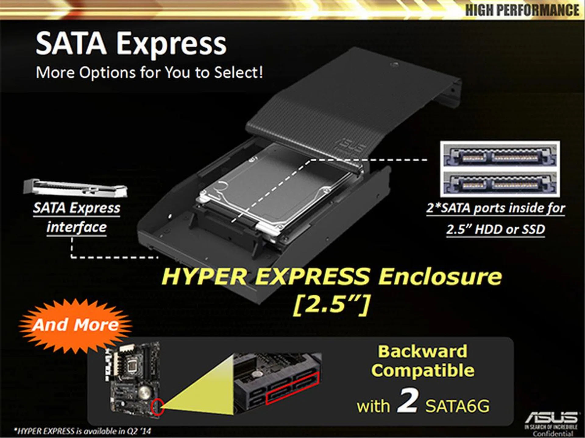 ASUS will be releasing their own HYPER EXPRESS enclosures that let you build a SATA Express device using two 2.5-inch SSD drives.