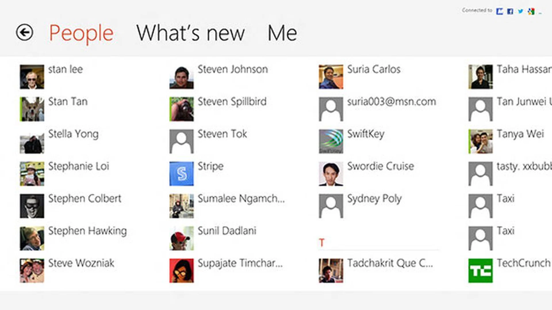 Under the People view, contacts are arranged alphabetically. For people you can care more about, you can 'favorite' them so that they appear at the front of the list. Or better yet, pin them to the Start screen!