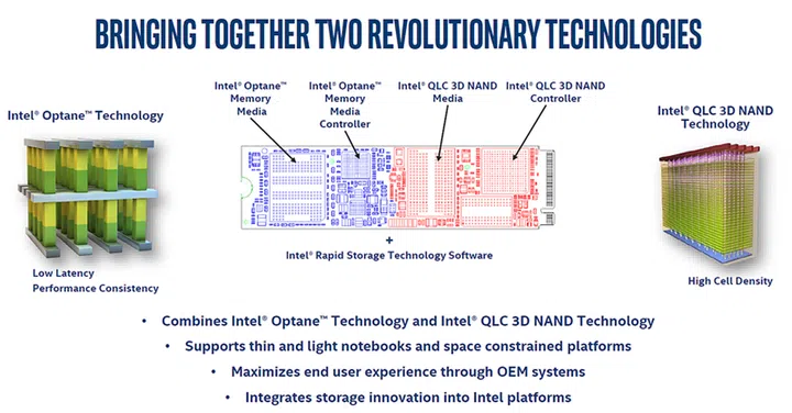 Image source: Intel