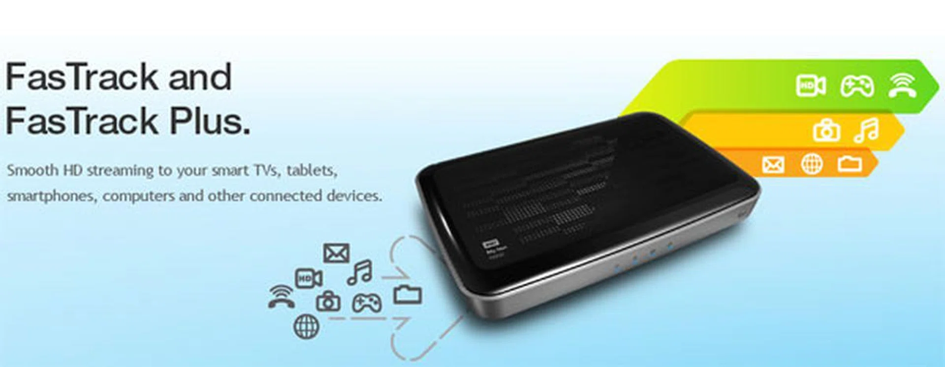 Western Digital's FasTrack technology was designed to prioritize HD streams and gaming content over conventional network traffic. FasTrack Plus enhances this feature  further with its ability to detect and accelerate entertainment content to network clients like notebooks and mobile devices.  