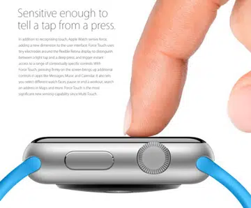 Force Touch was introduced on the first-generation Apple Watch in 2014.