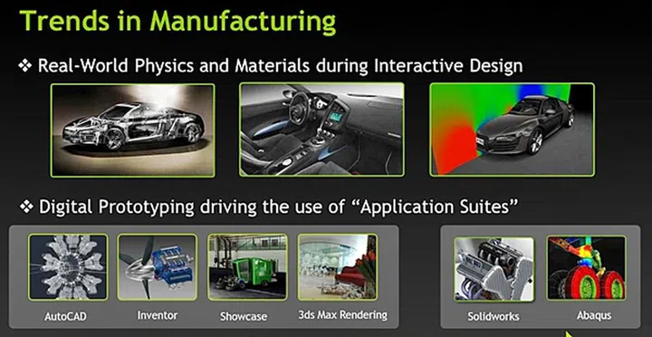 (Source: NVIDIA)