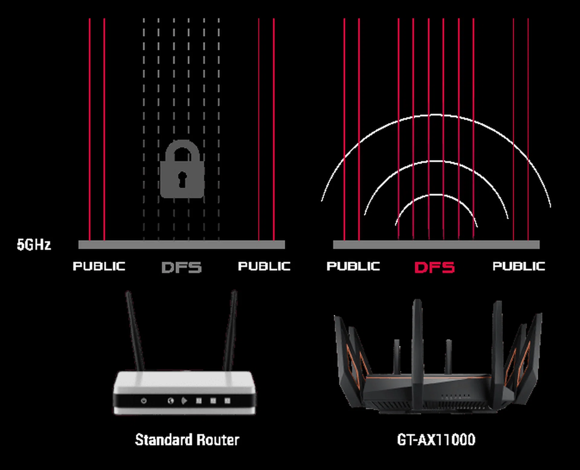 (Image source: ASUS)