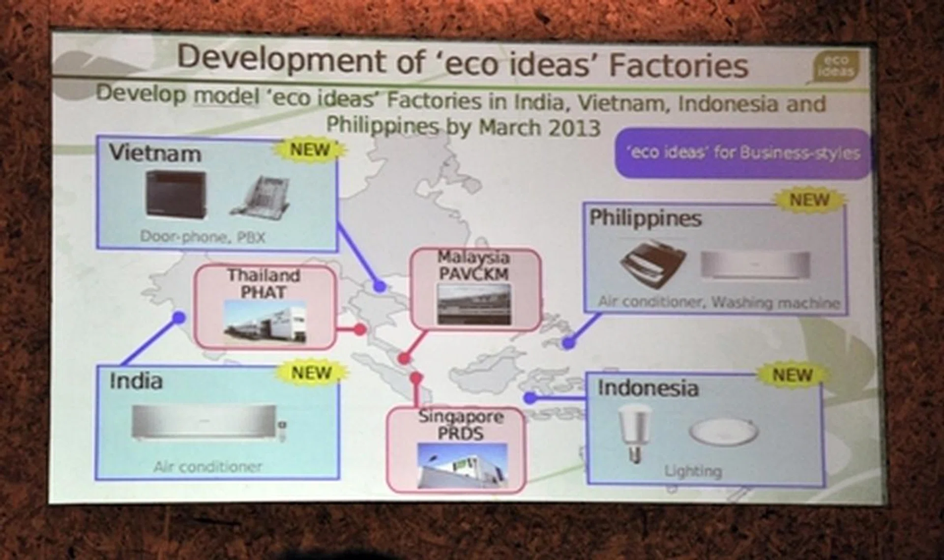 Singapore's role as regional headquarters will allow it to serve as a test-bad for select 'eco ideas' prior to launching them in the region. Nonetheless, 'eco idea' factories have been set for development by 2013 in other Asian countries.
