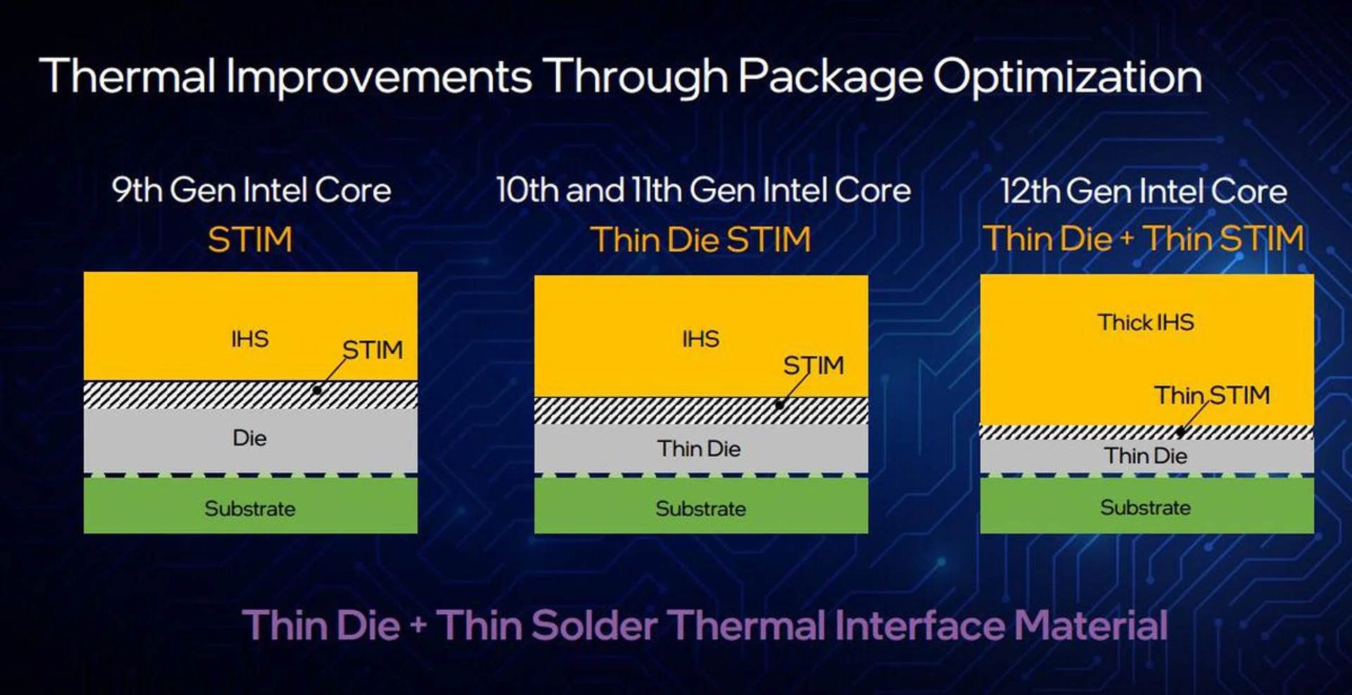 (Image source: Intel)