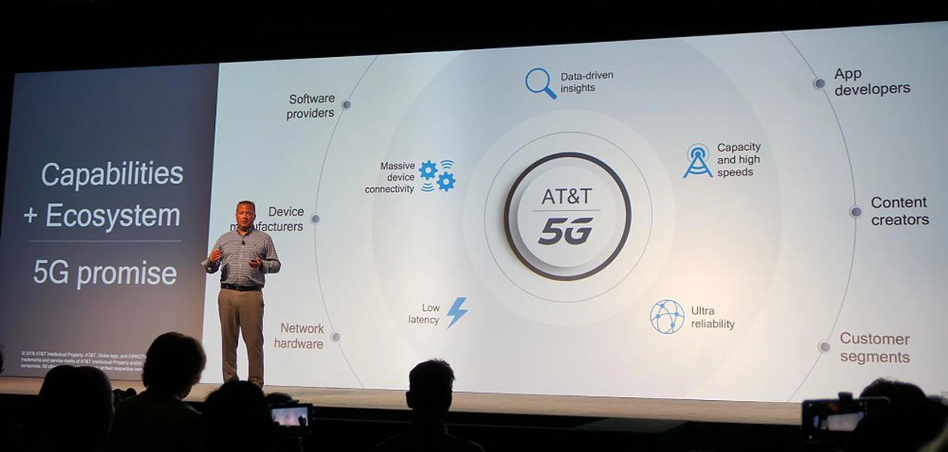 Kevin Petersen, SVP of Wireless Product Marketing at AT&T running through the key upsides of the 5G ecosystem and theoretical capabilities.