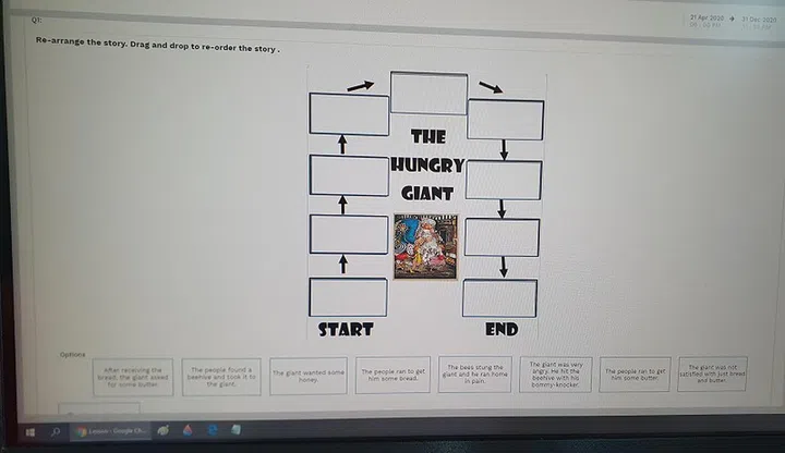A comprehension quiz where students line up the story sequence based on a related video presentation.