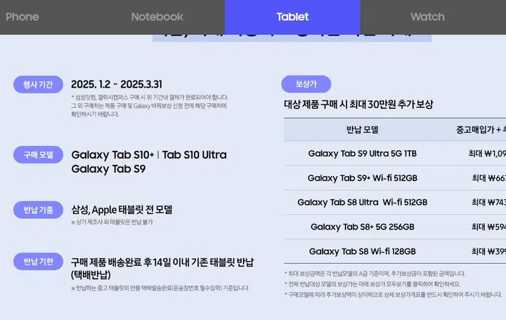 Samsung's year-round Trade-In Progam is now live in Korea and France. Image: Samsung.
