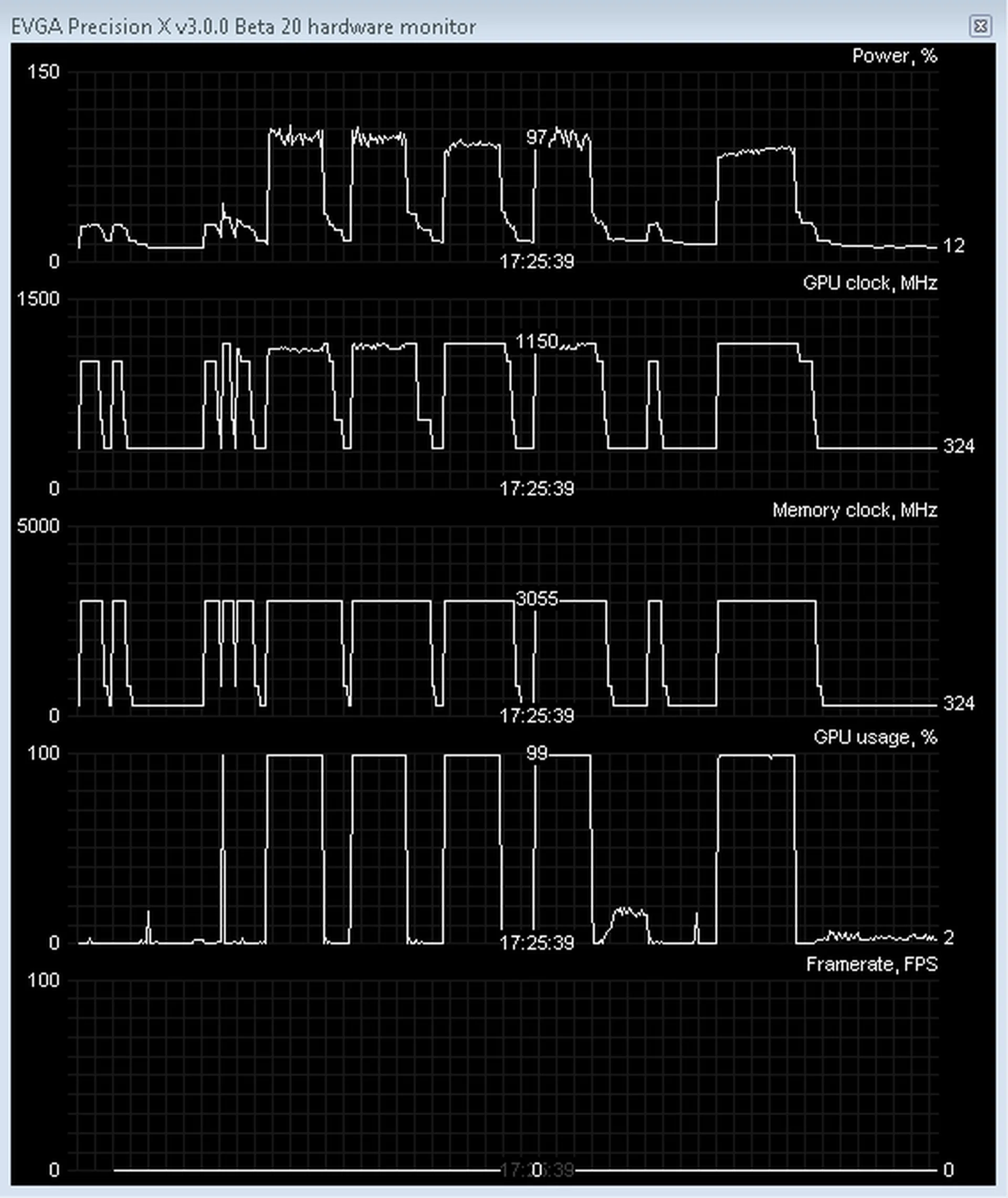 Palit GeForce GTX 660 Ti JetStream OC