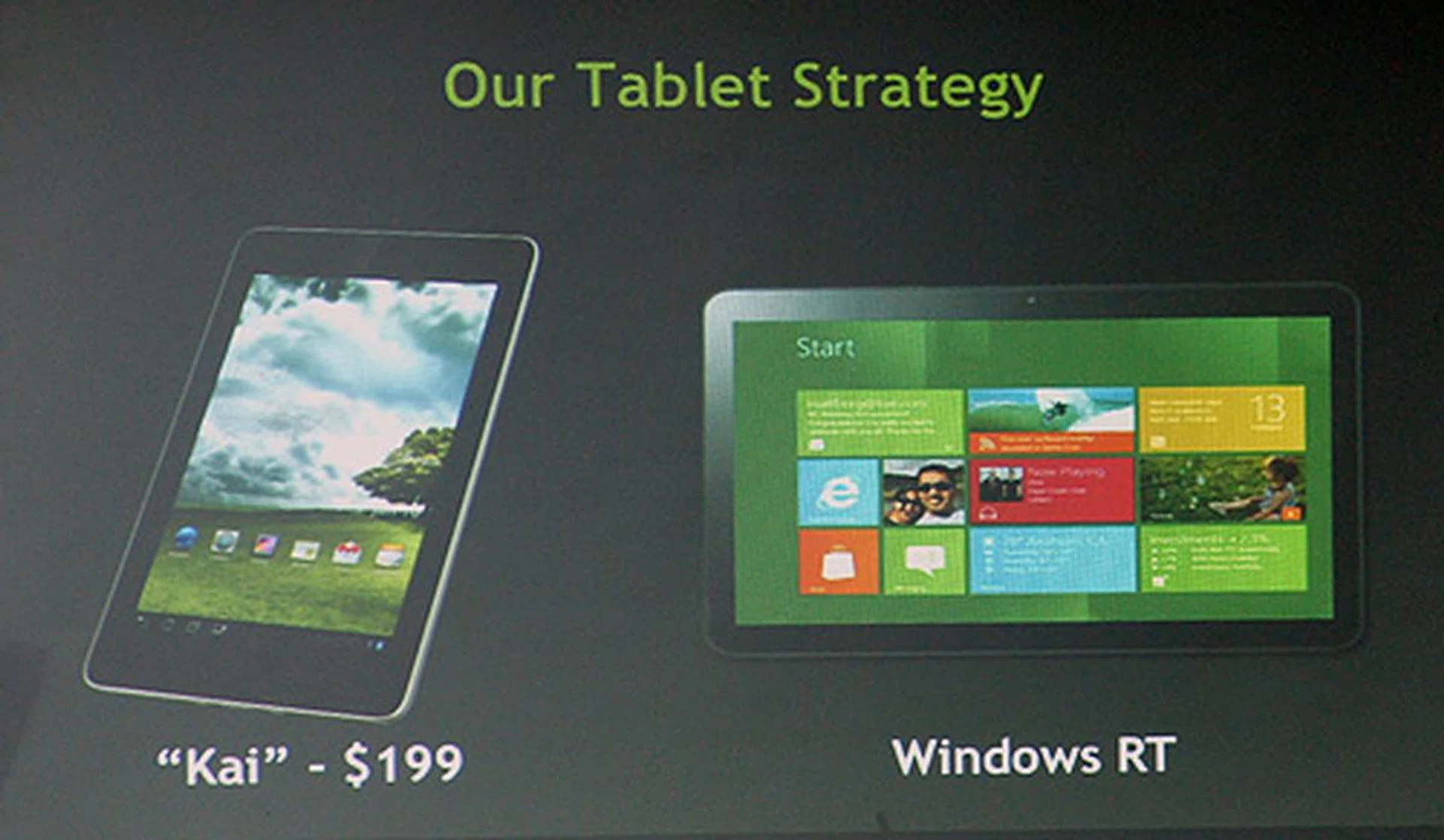 Not much is known about Kai at this point except that it'll come in at around US$199 and can run both Android and Windows RT.