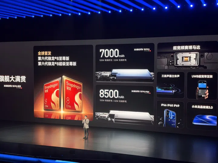 Qualcomm Snapdragon  8 Elite Gen 6