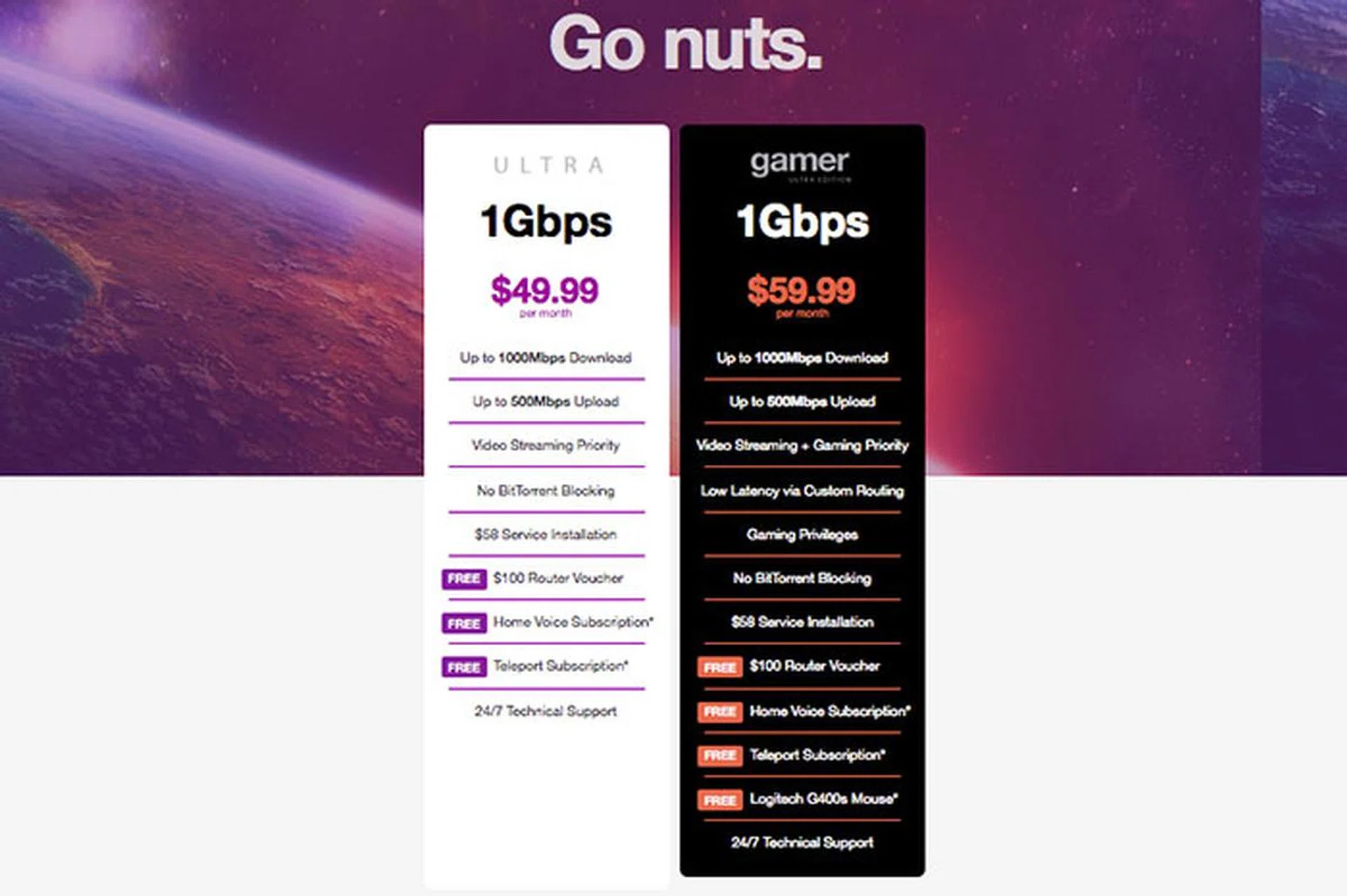 MyRepublic made headlines earlier this year when it introduced 1Gbps plans that start from $50. At the moment, the other home 1Gbps providers are M1, StarHub, and ViewQwest.