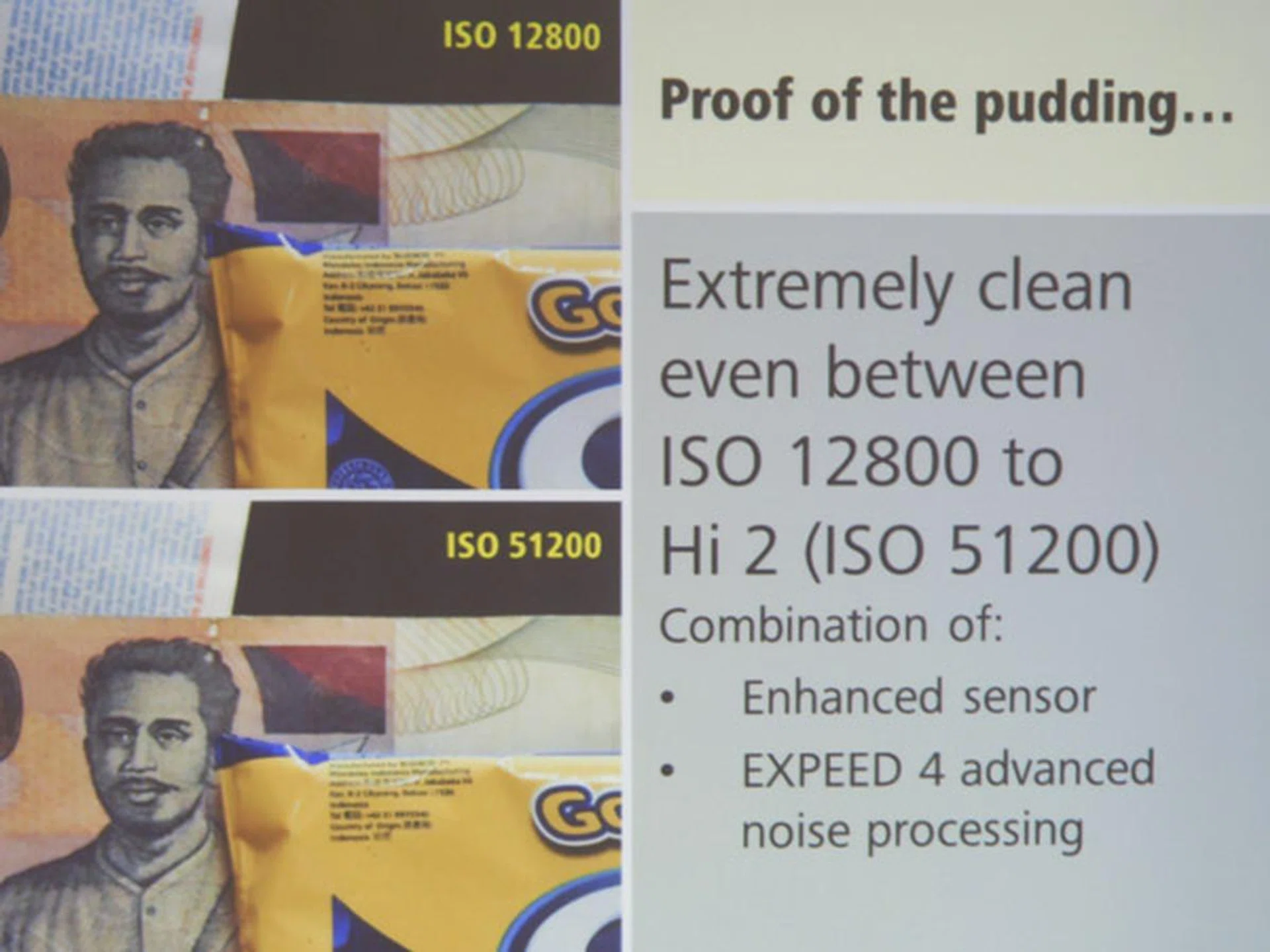 100% crops show clean images even up to ISO 51,200.