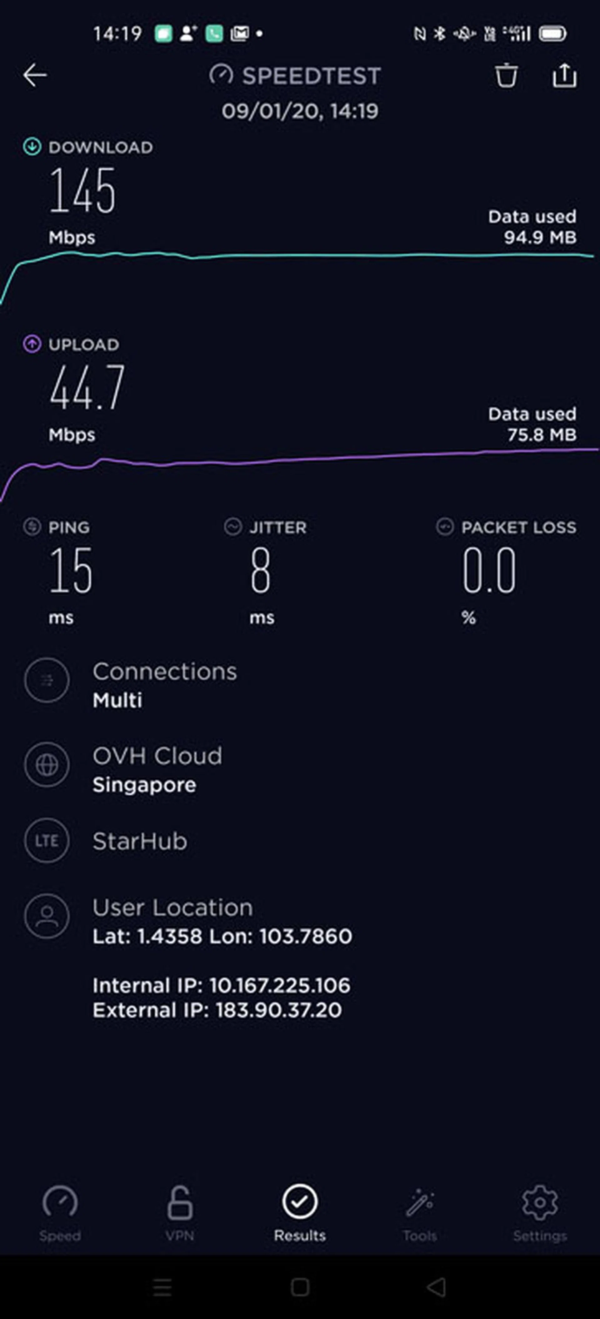 StarHub LTE Test 1