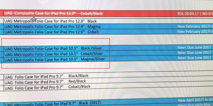 Image source: 9to5Mac