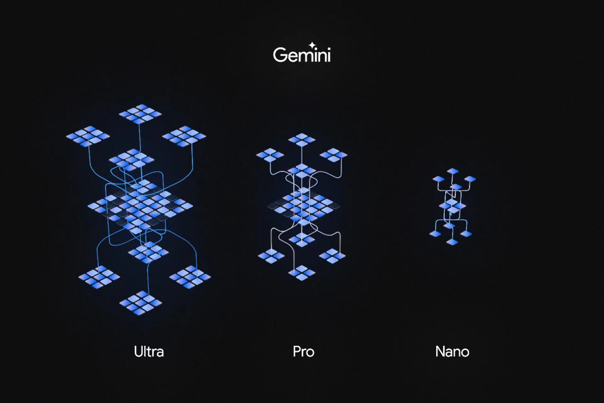 The three Gemini models. Image source: Google. 