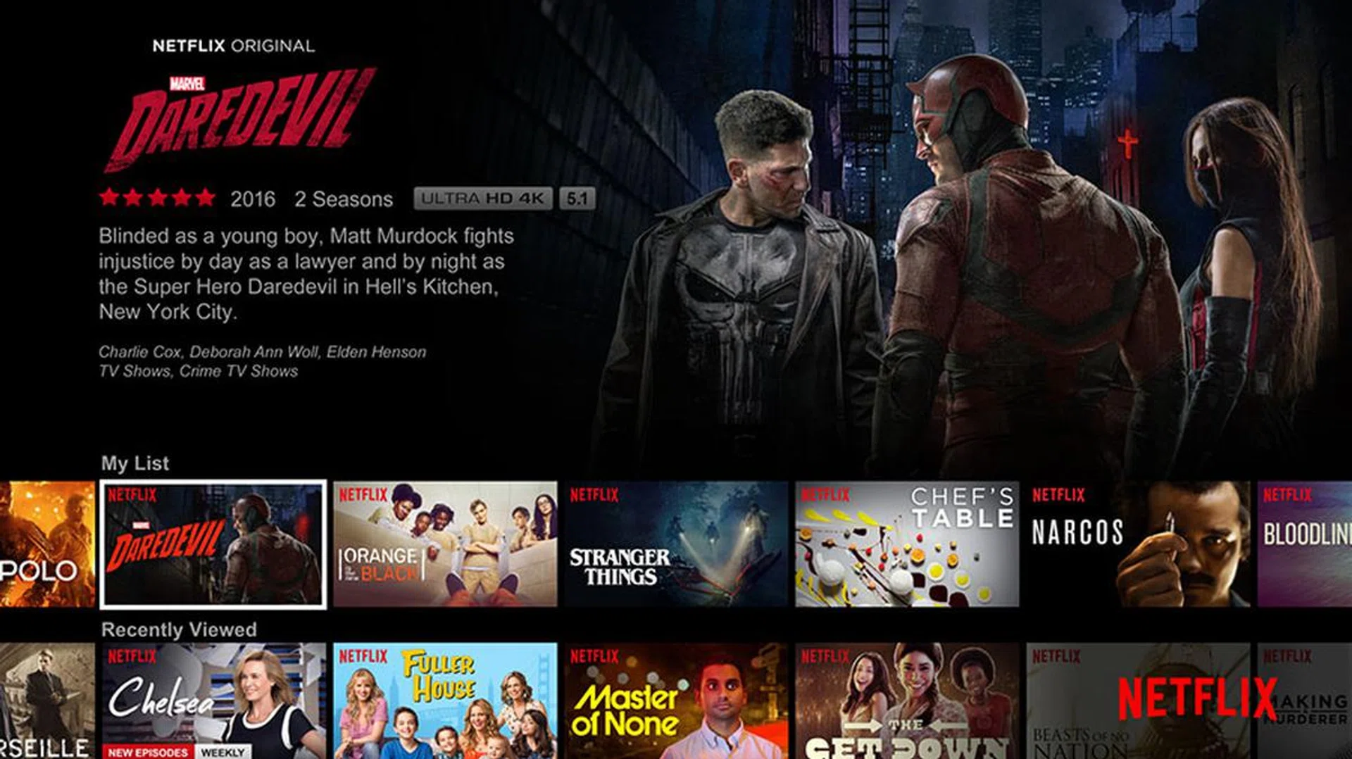 No two users have the same home page on Netflix.