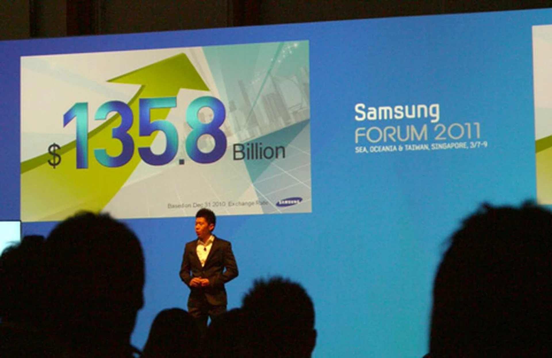 Mr Stanley Goh, Samsung's Regional Director of Trade Marketing, kickstarted the forum with a brief keynote speech. Those huge numbers reflect Samsung's total revenue (USD) chalked up last year. Samsung would also like to develop their market share in their B2B and digital imaging segments.