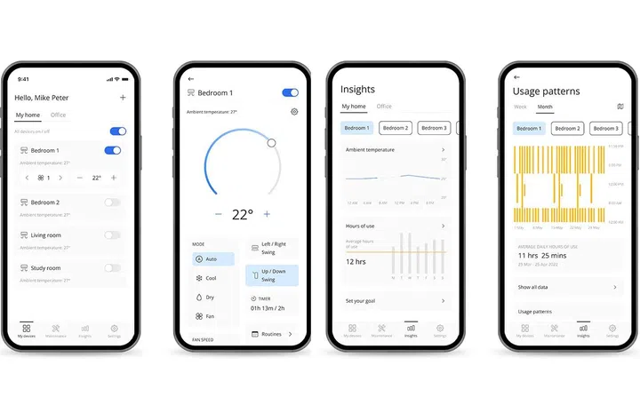The smart app provides a number of insights. Image source: PRISM+.