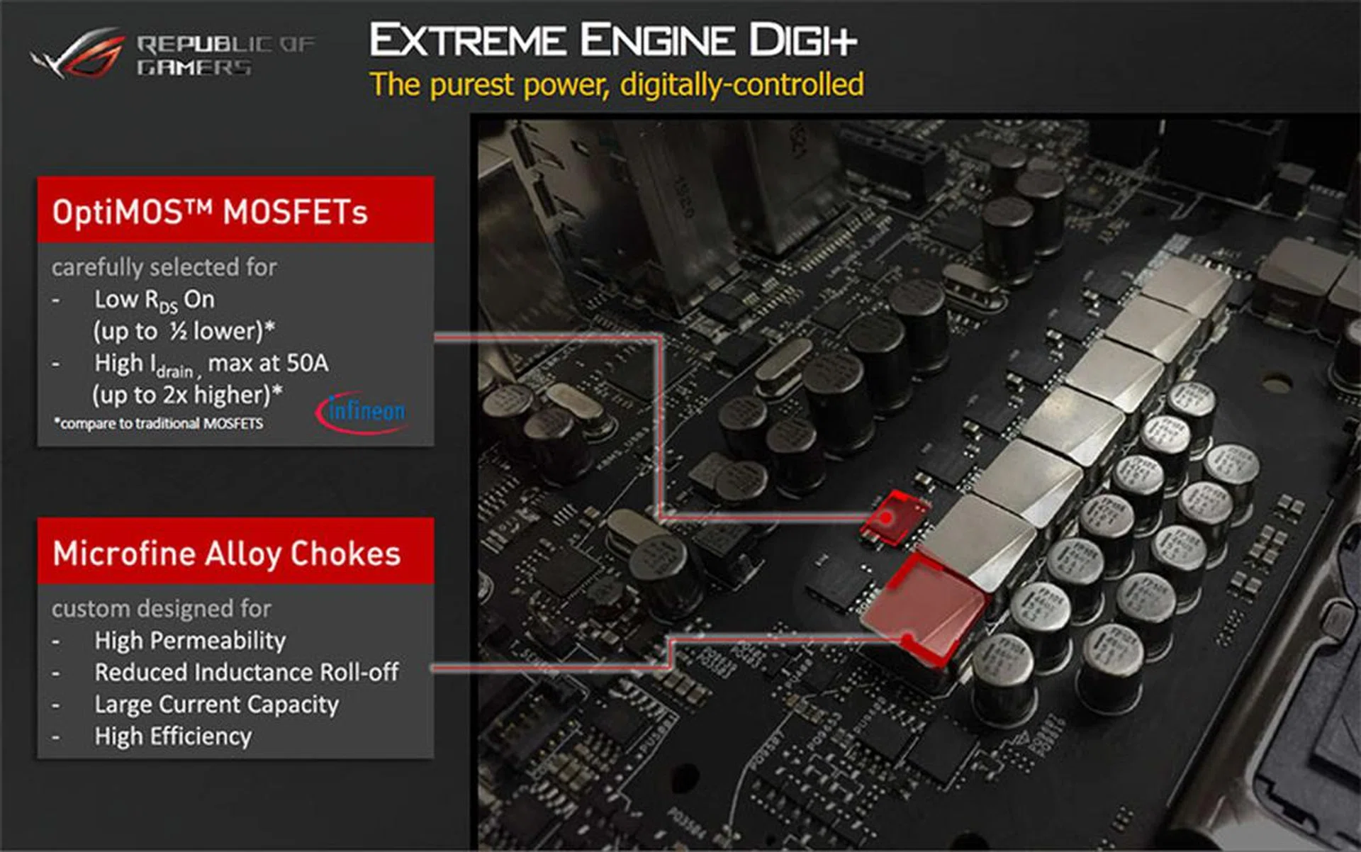 Image Source: ASUS