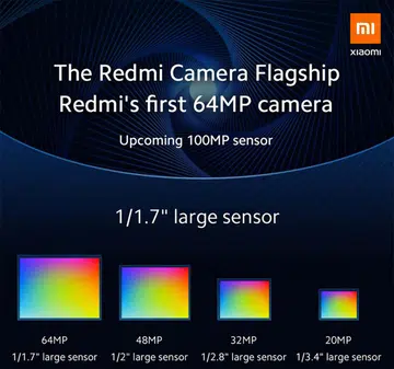(Image: Xiaomi.)