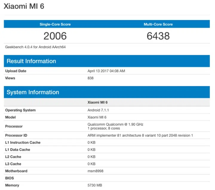 Image source: Geekbench
