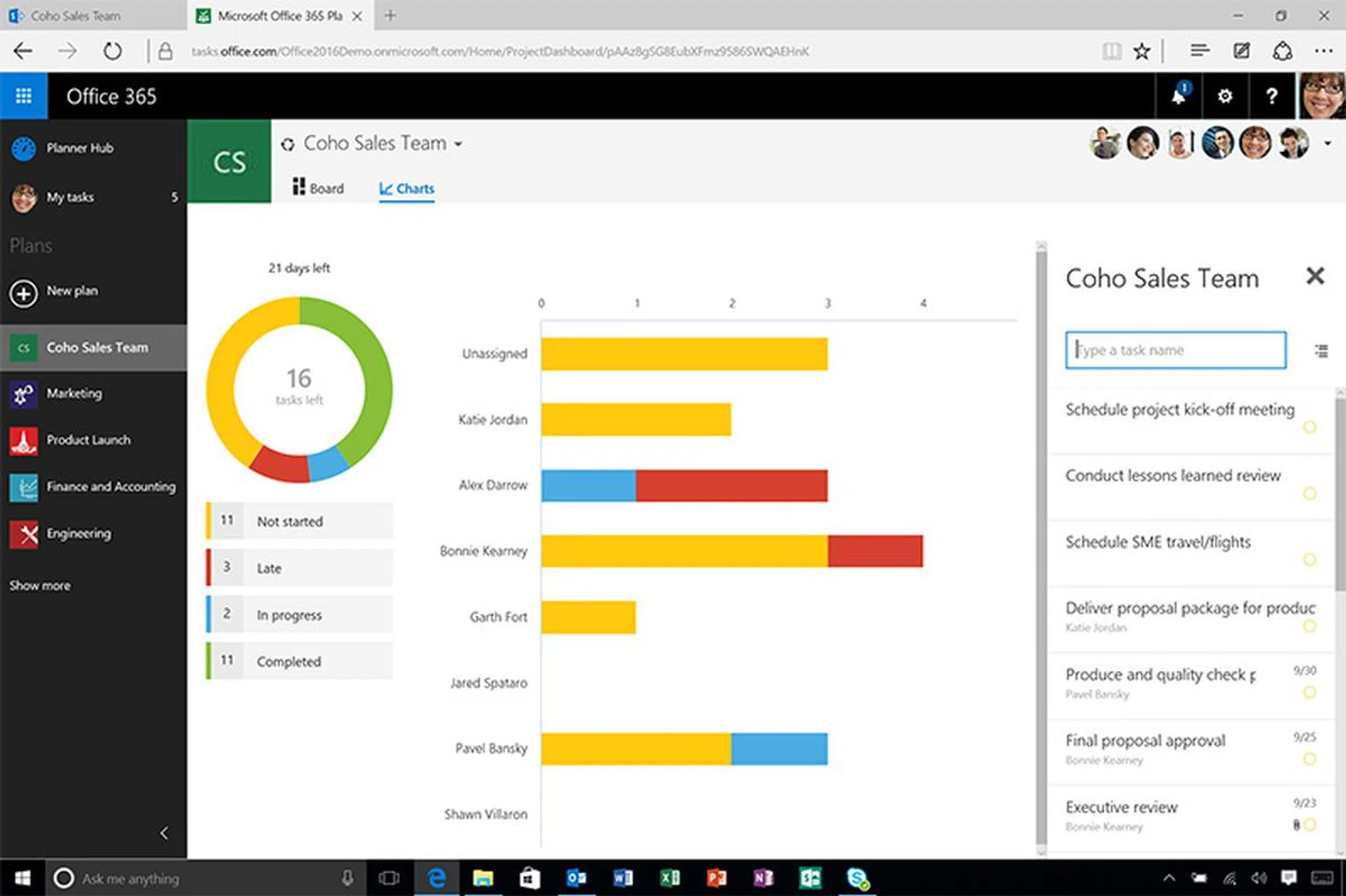 Planner provides a way to manage and distribute tasks among team members. (Image Source: Microsoft)