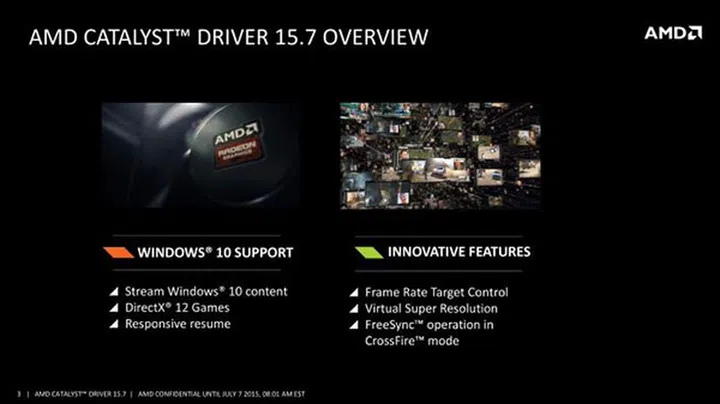 Image Source: AnandTech